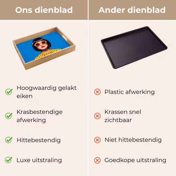 Dienblad - Vrouw - Zonnebril - Pop Art - Portret - Geel — 3