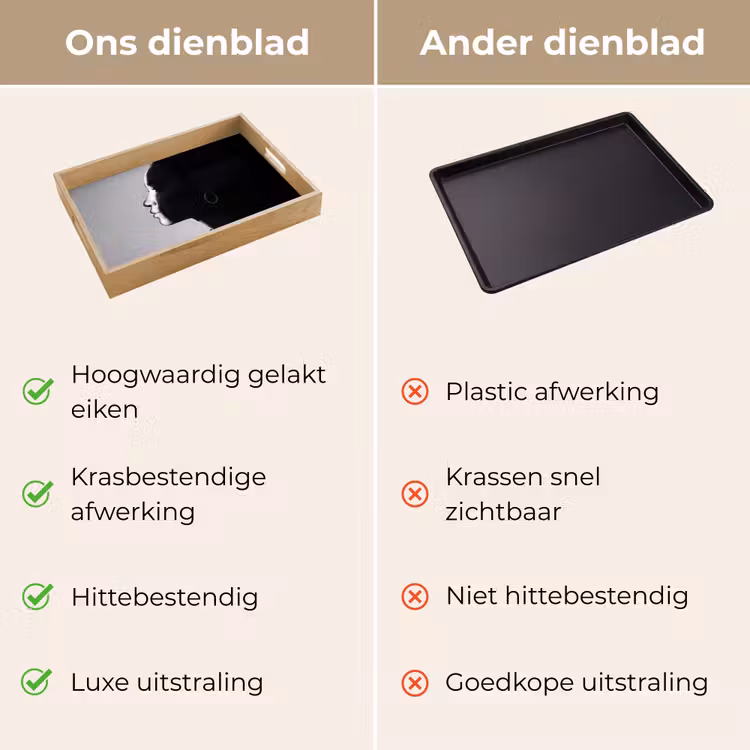 Dienblad - Vrouw - Profiel - Mensen - Zwart-wit — 3