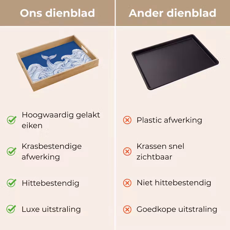Dienblad - Walvis - Staart - Golven - Lijntekening - Blauw — 3