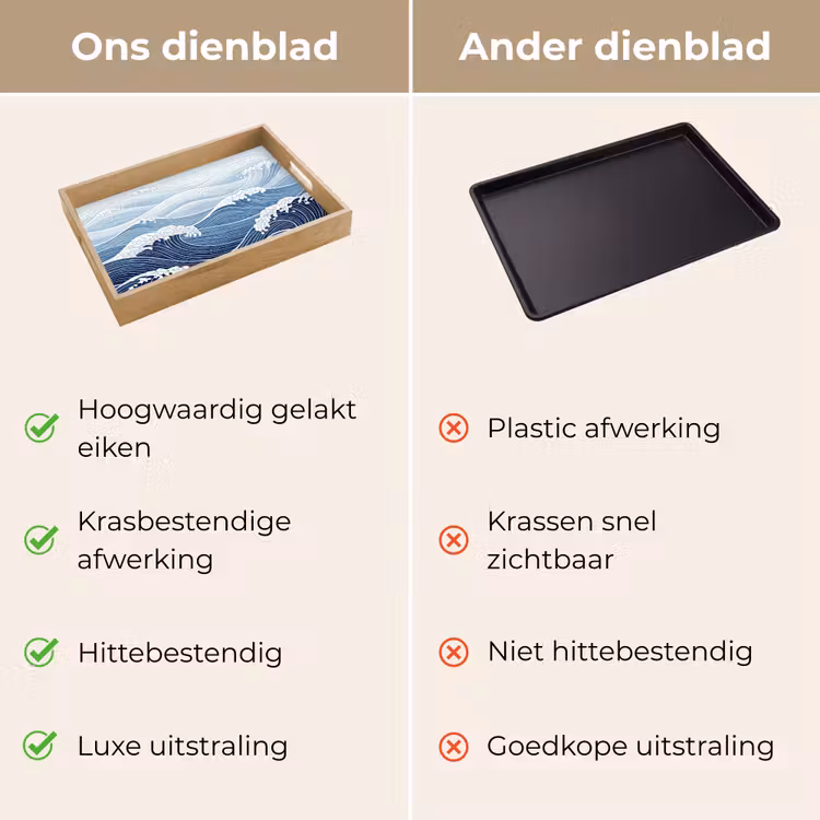 Dienblad - Water - Mozaïek - Landschap - Modern - Blauw — 3