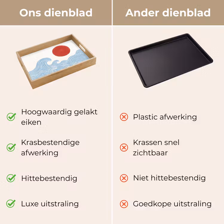 Dienblad - Zon - Golven - Oceaan - Abstract - Rood — 3