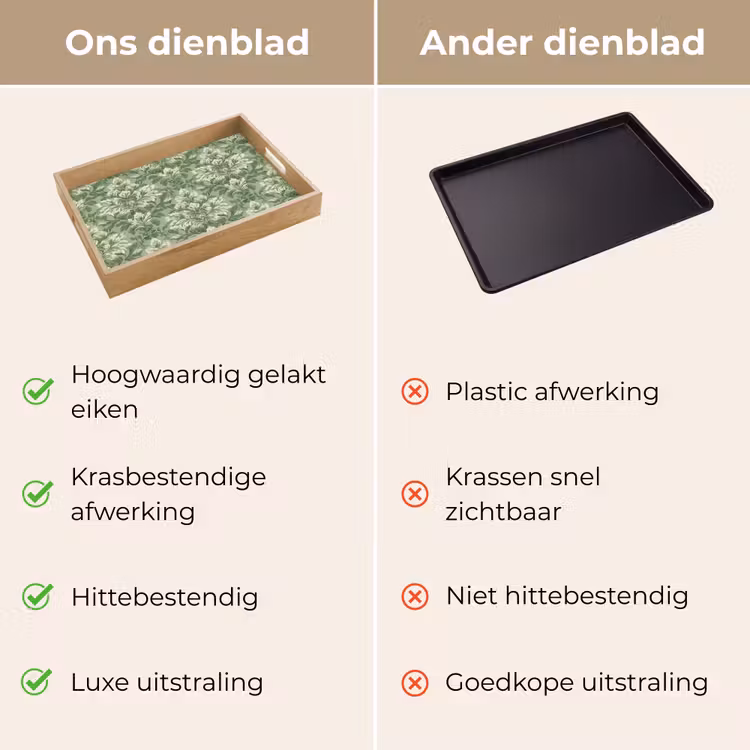 Dienblad - Sierlijk - Lichtgroen - Planten - Patroon - Getailleerd — 3