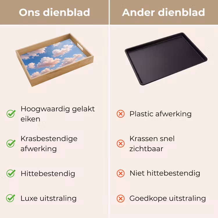 Dienblad - Wolken - Hemel - Natuur - Licht - Blauw — 3