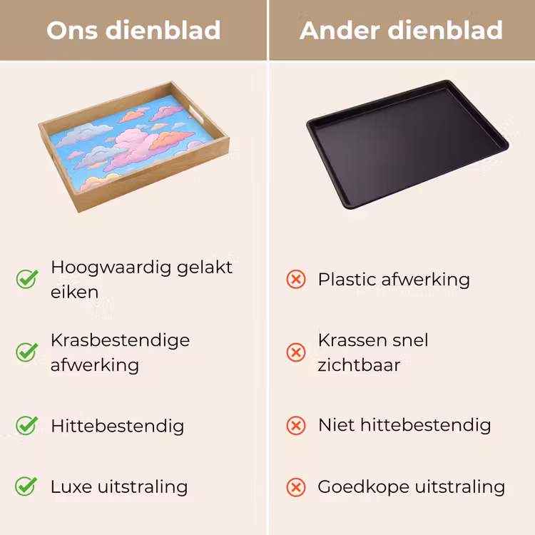 Dienblad - Wolk - Lucht - Natuur - Illustratie - Pastel — 3