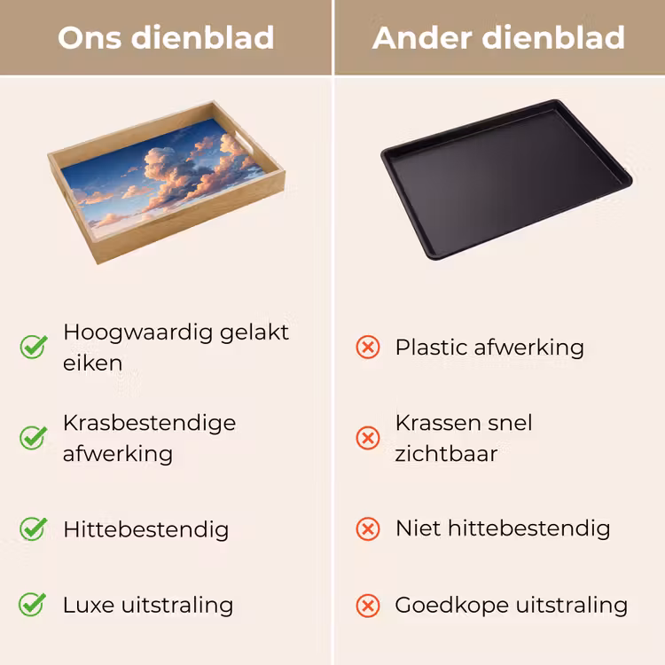 Dienblad - Wolken - Daghemel - Natuur - Illustratie - Oranje — 3