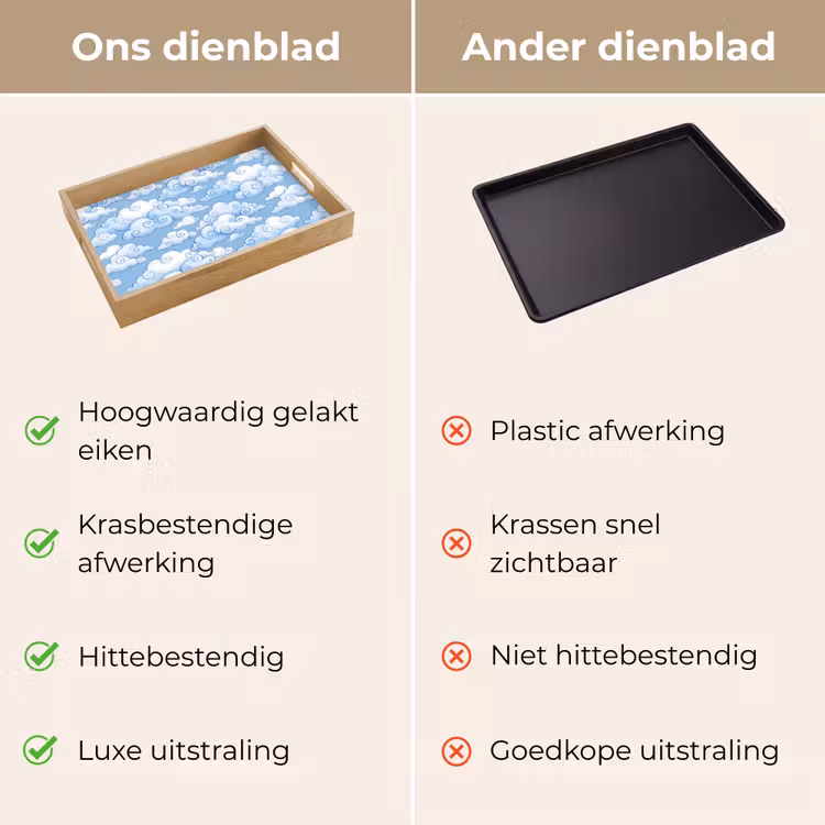Dienblad - Wolken - Patroon - Hemel - Illustratie - Wit — 3