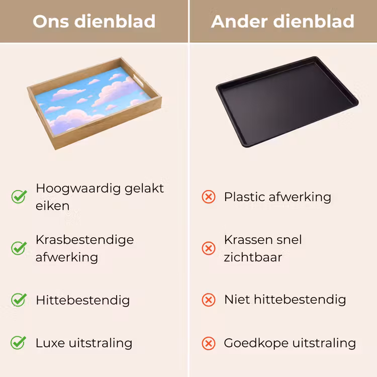Dienblad - Wolken - Roze - Blauw - Natuur - Modern — 3