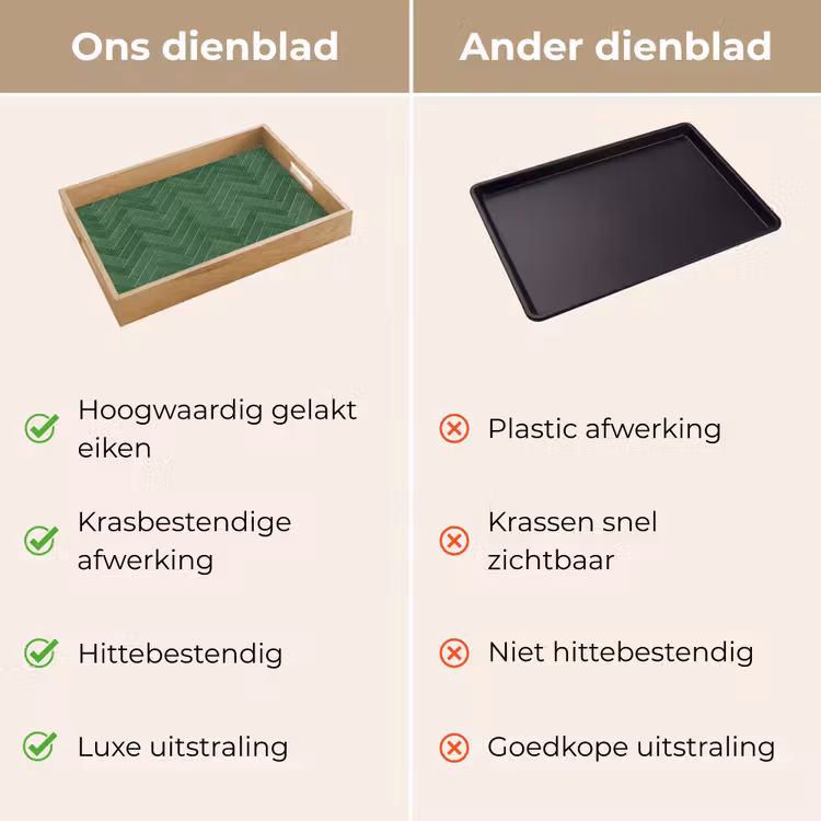 Dienblad - Visgraat - Wandtegel - Bosgroen — 3