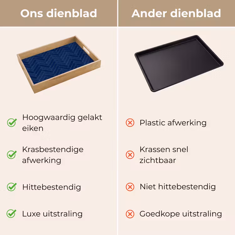 Dienblad - Visgraat - Wandtegel - Donkerblauw - Navy Blue — 3