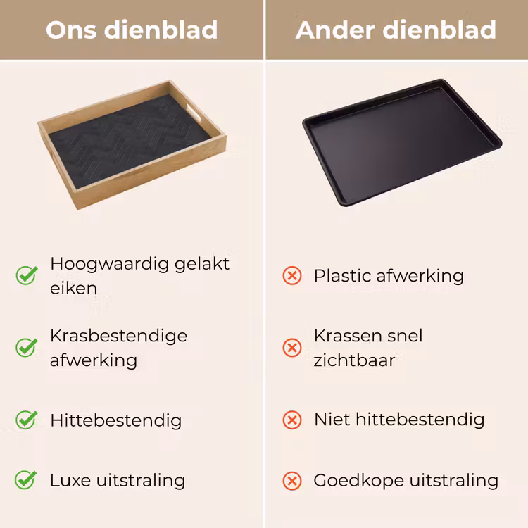 Dienblad - Visgraat - Wandtegel - Donkergrijs — 3
