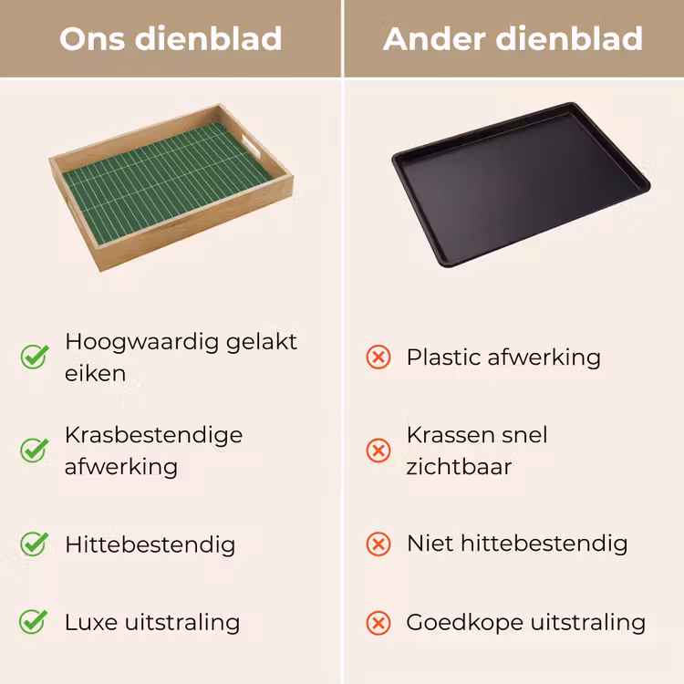 Dienblad - Wandtegel - Verticaal - Donkergroen — 3