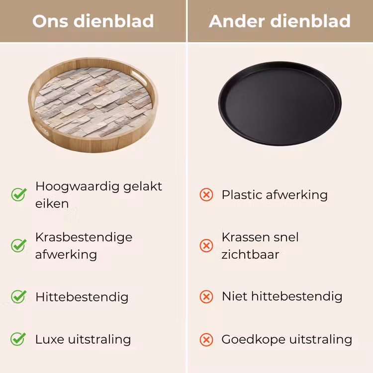 Dienblad - Steen - Muur - Textuur - Rustiek - Beige — 3