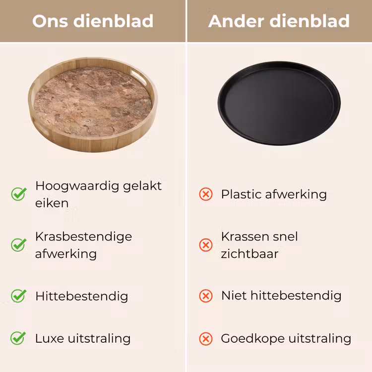 Dienblad - Steen - Natuur - Textuur - Abstract - Bruin — 3