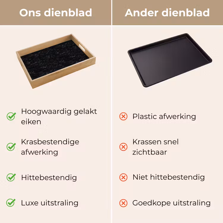 Dienblad - Tegels - Patroon - Marmer - Zwart — 3