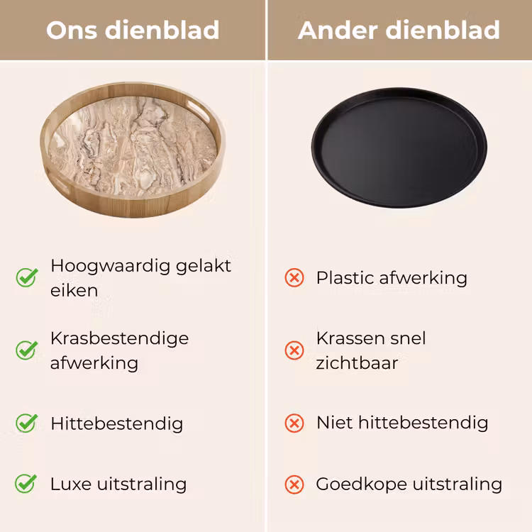 Dienblad - Textuur - Aders - Abstract - Modern - Beige — 3