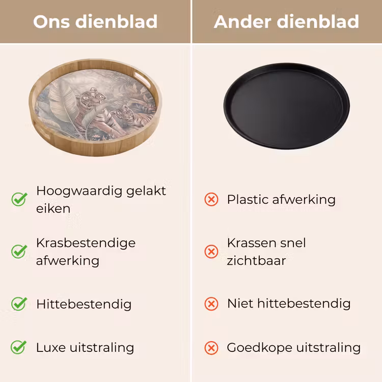 Dienblad - Tijger - Welp - Jungle - Illustratie - Dieren — 3