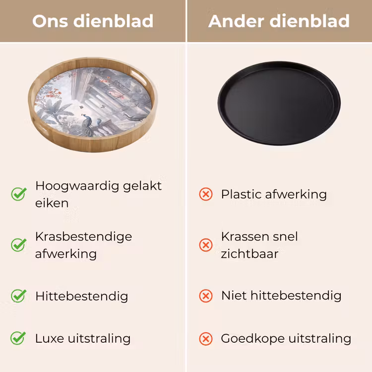 Dienblad - Vogel - Pauw - Architectuur - Klassiek - Groen — 3