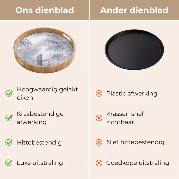 Dienblad - Vogel - Rivier - Tropisch - Illustratie - Blauw — 3