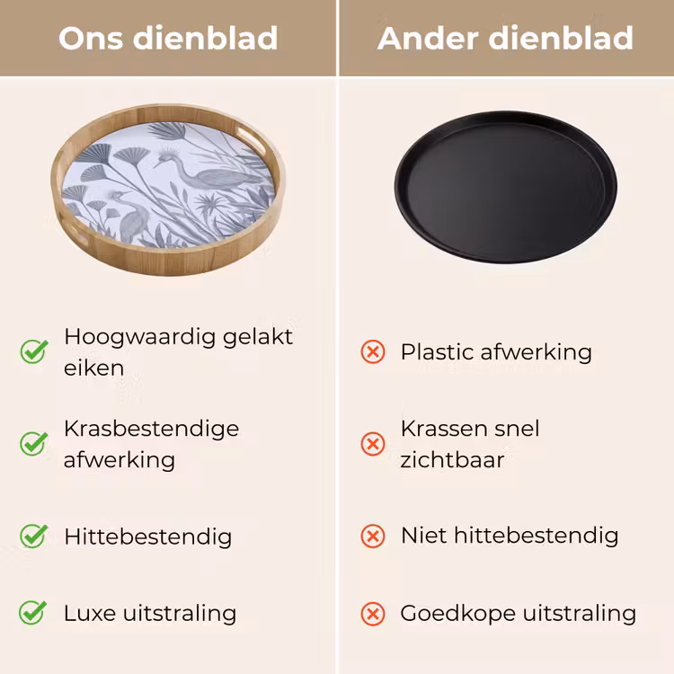 Dienblad - Vogel - Tropisch - Illustratie - Blauwgrijs - Natuur — 3