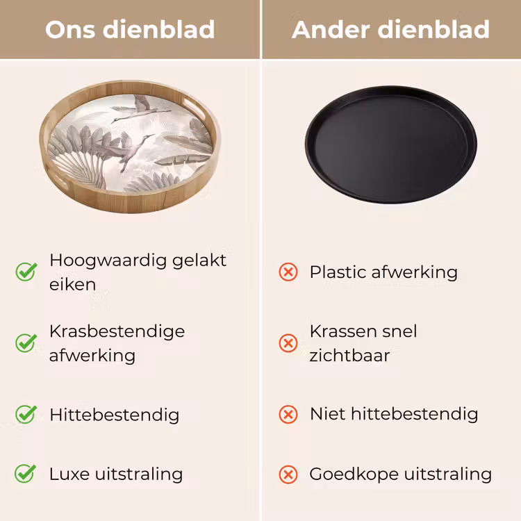 Dienblad - Vogel - Tropisch - Jungle - Natuur - Beige — 3