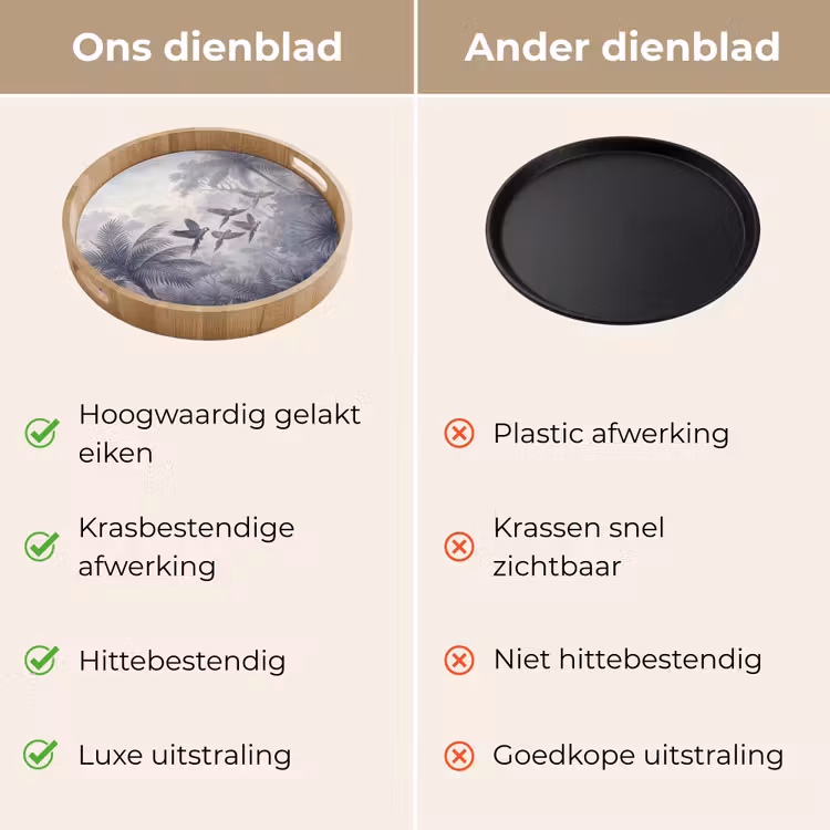 Dienblad - Vogel - Vliegend - Jungle - Vintage - Dieren — 3