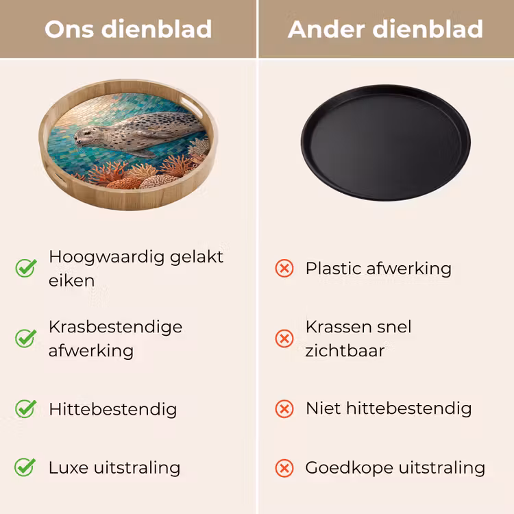 Dienblad - Zeehond - Mozaïek - Onderwater - Dieren - Blauw — 3