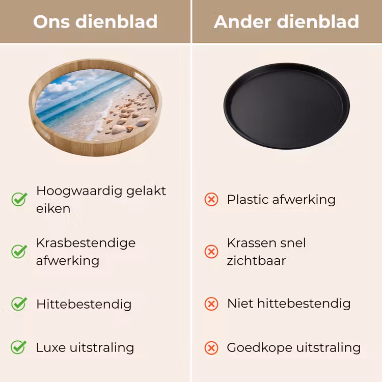 Dienblad - Schelpen - Strand - Natuur - Beige — 3
