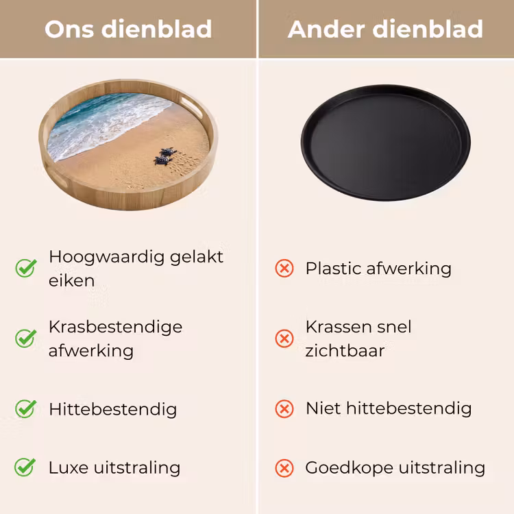 Dienblad - Schildpad - Jong - Strand - Oceaan - Blauw — 3