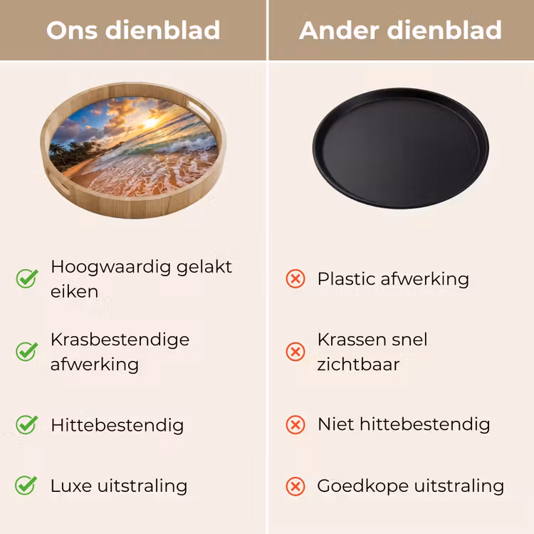 Dienblad - Strand - Zonsondergang - Golven - Natuur - Goud — 3