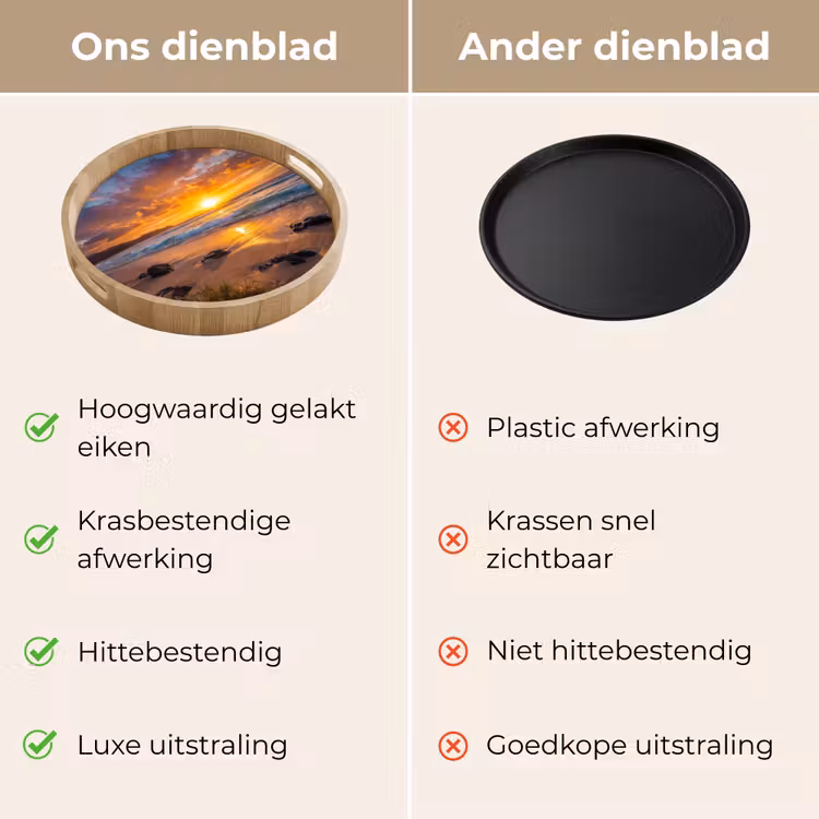 Dienblad - Strand - Zonsondergang - Golven - Natuur - Oranje — 3