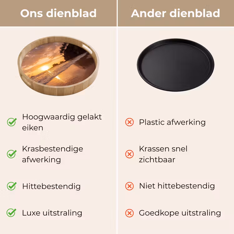 Dienblad - Strand - Zonsondergang - Natuur - Tropisch - Oranje — 3