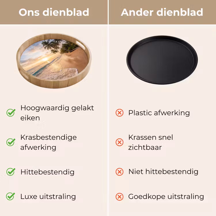 Dienblad - Strand - Zonsondergang - Tropisch - Natuur - Goud — 3
