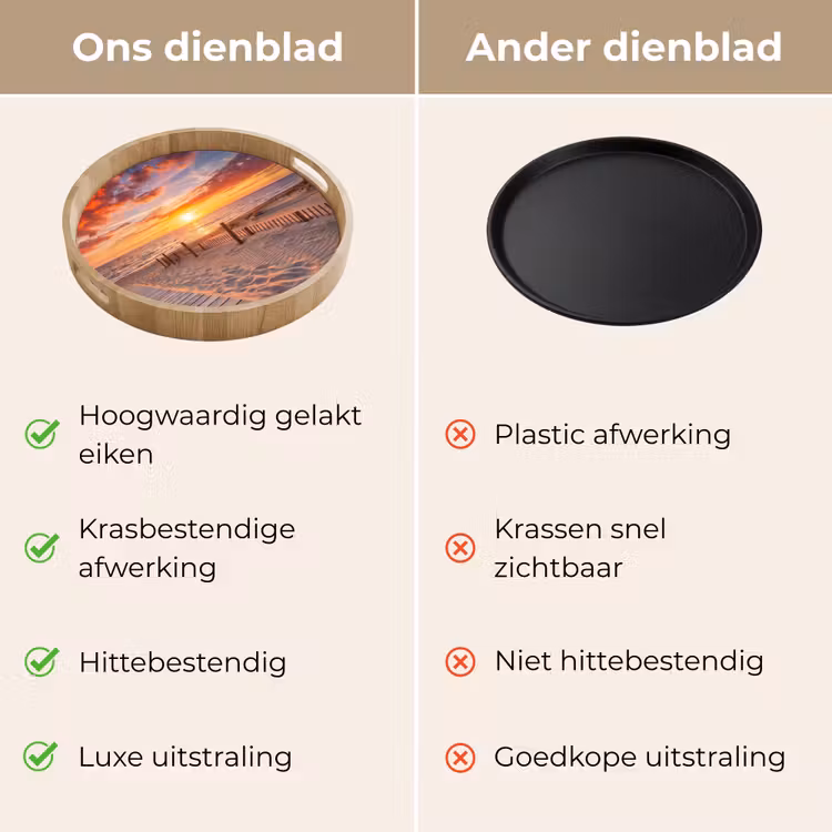 Dienblad - Strand - Zonsondergang - Zee - Natuur - Oranje — 3