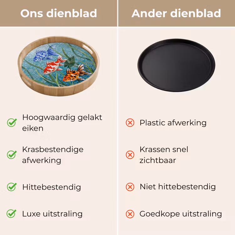 Dienblad - Vis - Mozaïek - Onderwater - Kleurrijk - Dieren — 3