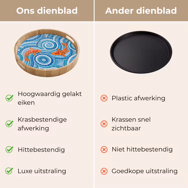 Dienblad - Vis - Mozaïek - Water - Decoratief - Blauw — 3