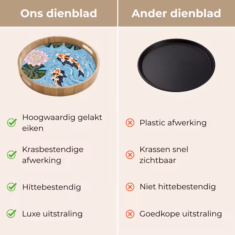 Dienblad - Vis - Water - Natuur - Mozaïek - Blauw — 3