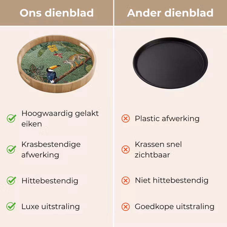 Dienblad - Vogel - Dier - Jungle - Mozaïek - Natuur — 3