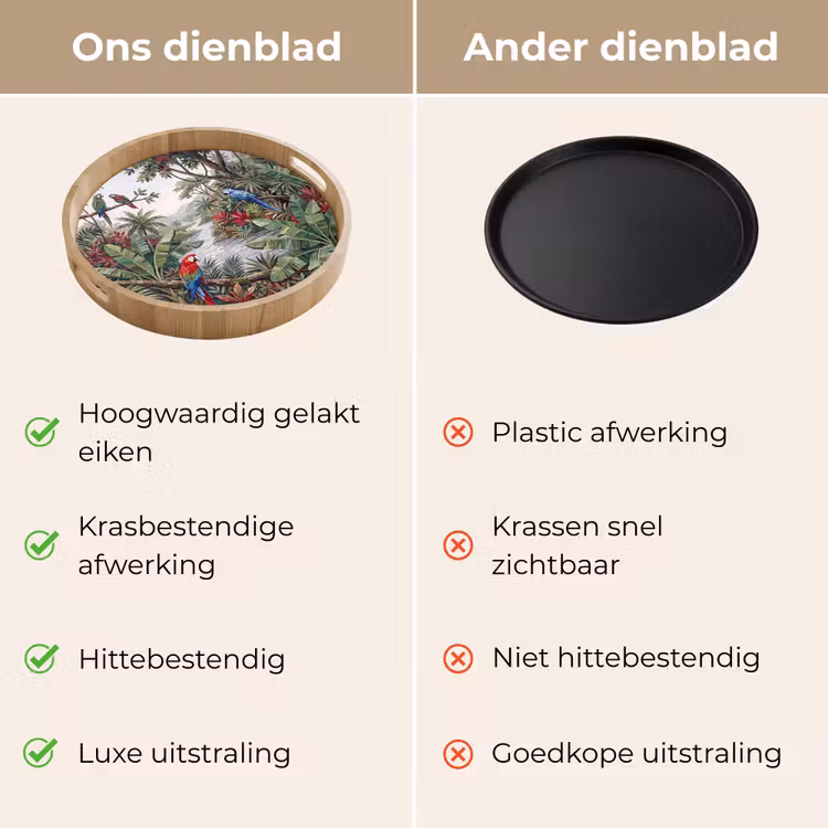 Dienblad - Vogel - Jungle - Natuur - Mozaïek - Groen — 3