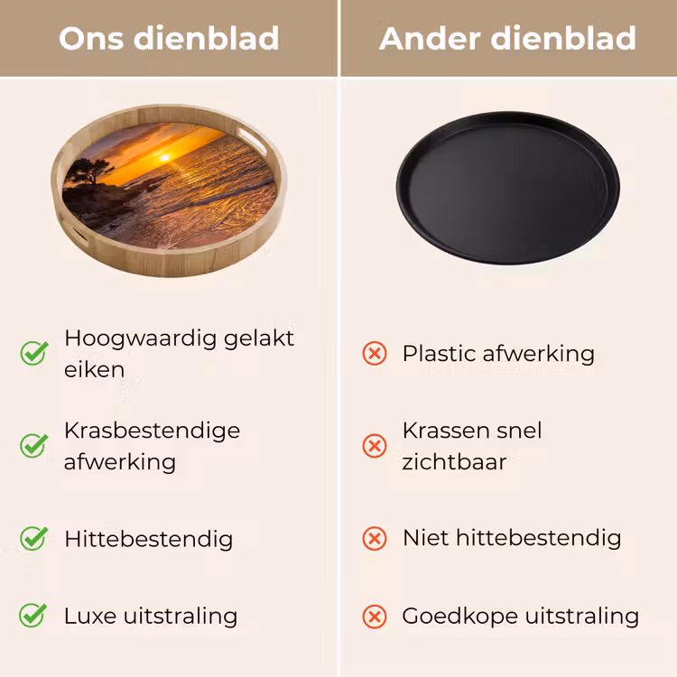 Dienblad - Zee - Kust - Zonsondergang - Natuur - Oranje — 3