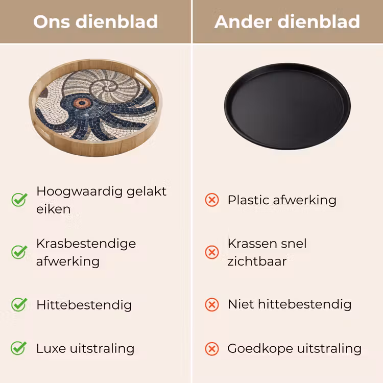 Dienblad - Zeeleven - Mozaïek - Kunst - Vintage - Beige — 3
