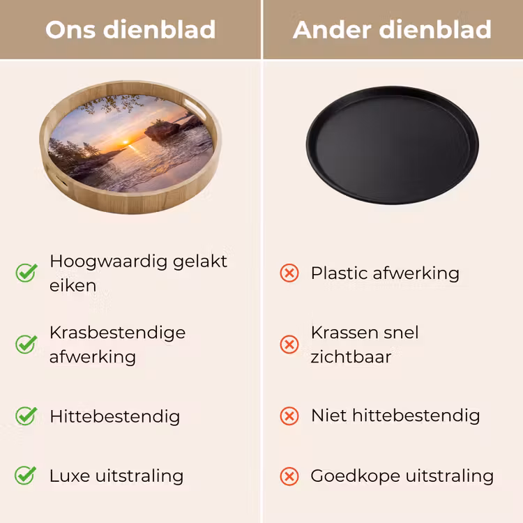 Dienblad - Zonsondergang - Kust - Water - Natuur - Oranje — 3