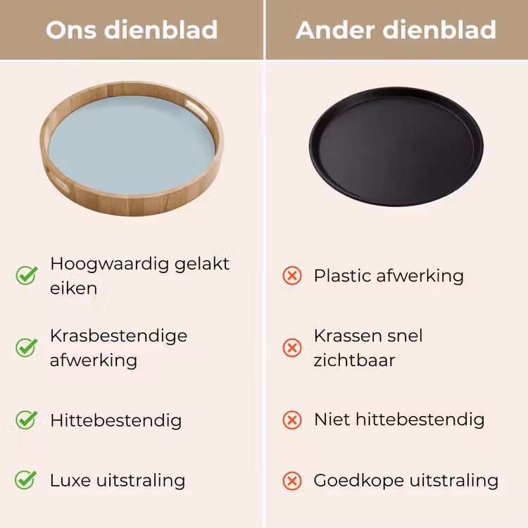Dienblad - Slate - Blue - Blauw — 3