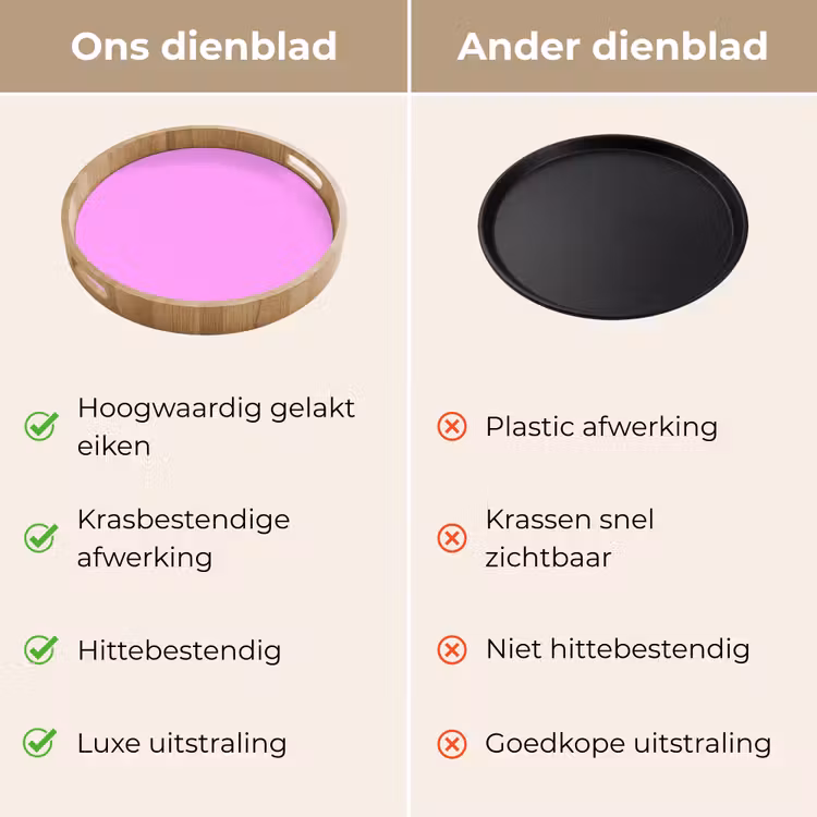 Dienblad - Soft - Lavender - Roze — 3