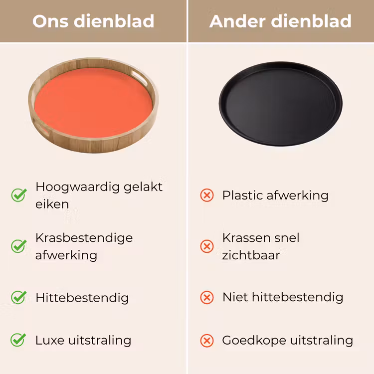 Dienblad - Sunset - Salmon - Oranje — 3