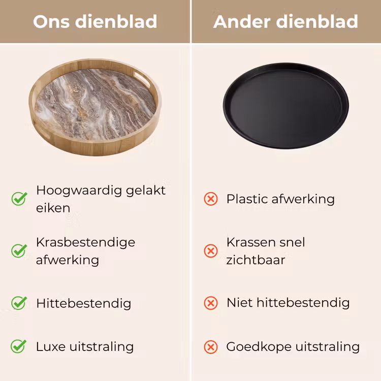Dienblad - Textuur - Steen - Abstract - Beige — 3