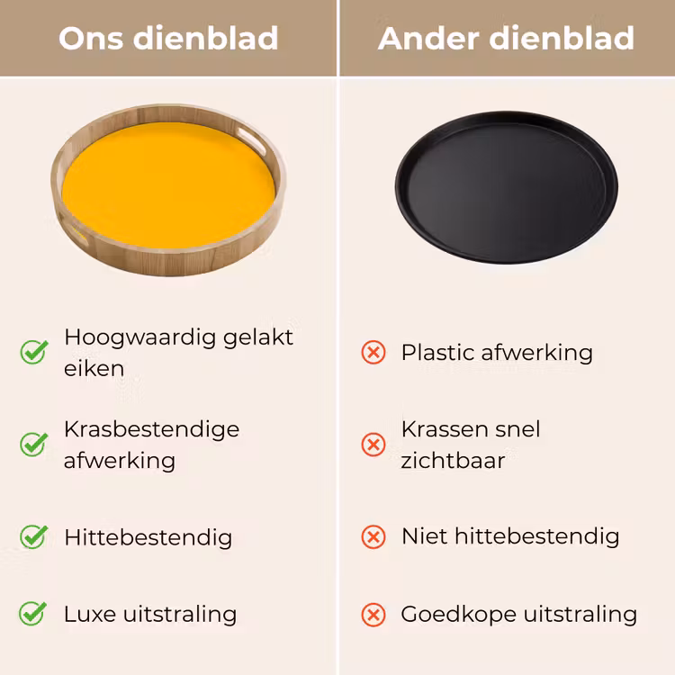 Dienblad - Vivid - Amber - Geel — 3