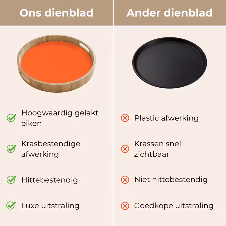 Dienblad - Vivid - Amber - Oranje — 3
