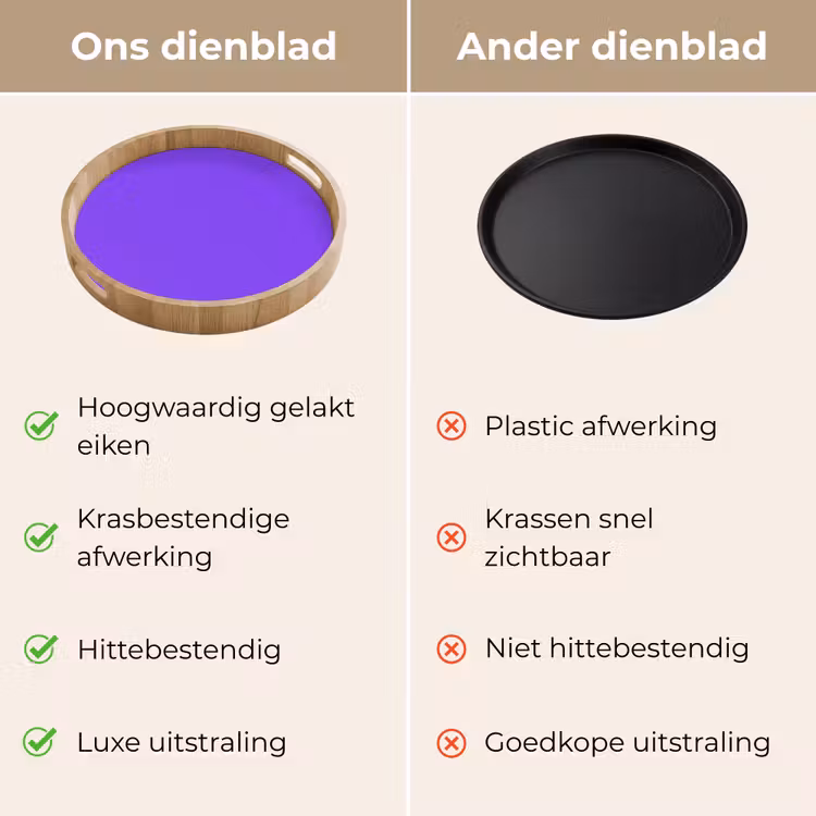 Dienblad - Vivid - Violet - Paars — 3