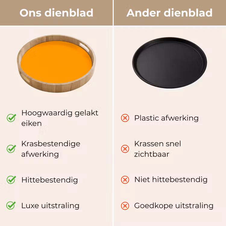 Dienblad - Warm - Ochre - Oranje — 3