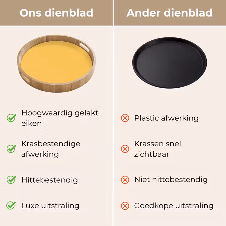 Dienblad - Warm - Sand - Terracotta — 3